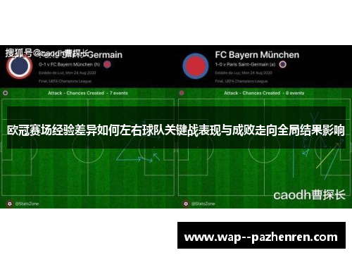 欧冠赛场经验差异如何左右球队关键战表现与成败走向全局结果影响 欧冠赛场经验差异如何左右球队关键战表现与成败走向全局结果影响