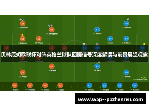 贝林厄姆欧联杯对阵英格兰球队回暖信号深度解读与前景展望观察 贝林厄姆欧联杯对阵英格兰球队回暖信号深度解读与前景展望观察