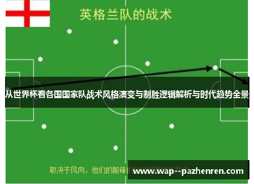 从世界杯看各国国家队战术风格演变与制胜逻辑解析与时代趋势全景 从世界杯看各国国家队战术风格演变与制胜逻辑解析与时代趋势全景