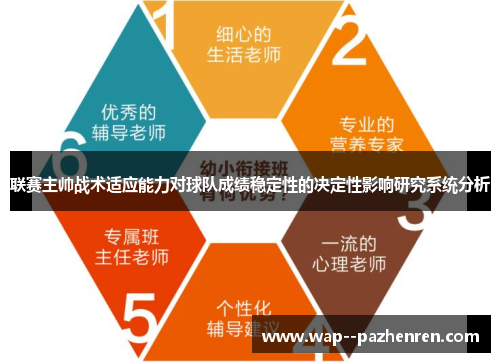 联赛主帅战术适应能力对球队成绩稳定性的决定性影响研究系统分析