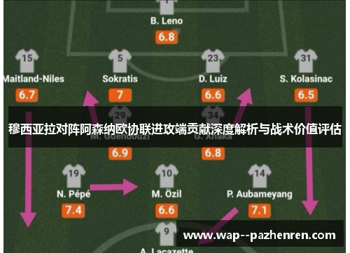 穆西亚拉对阵阿森纳欧协联进攻端贡献深度解析与战术价值评估 穆西亚拉对阵阿森纳欧协联进攻端贡献深度解析与战术价值评估
