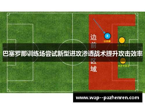 巴塞罗那训练场尝试新型进攻渗透战术提升攻击效率
