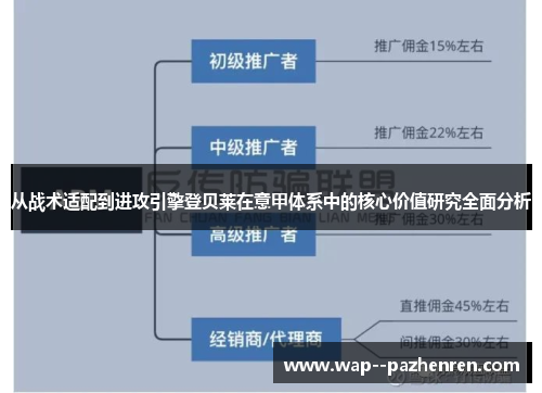 从战术适配到进攻引擎登贝莱在意甲体系中的核心价值研究全面分析