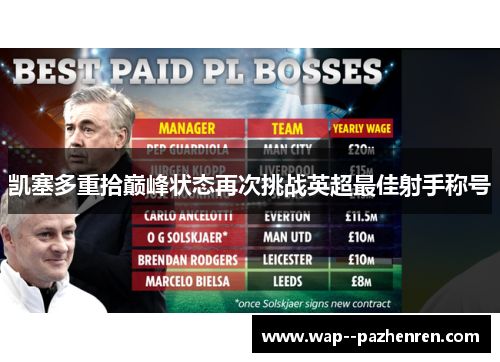 凯塞多重拾巅峰状态再次挑战英超最佳射手称号 凯塞多重拾巅峰状态再次挑战英超最佳射手称号