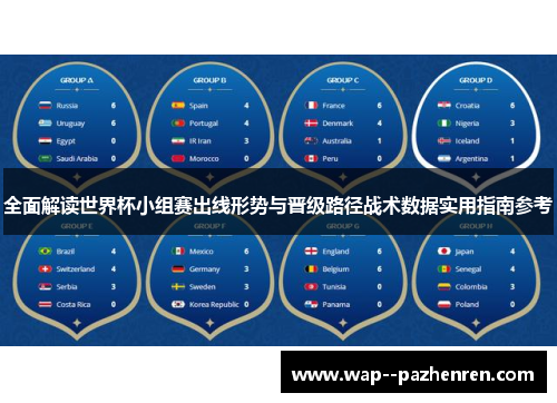 全面解读世界杯小组赛出线形势与晋级路径战术数据实用指南参考