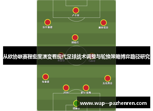 从欧协联赛程密度演变看现代足球战术调整与轮换策略博弈路径研究