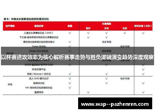 以杯赛进攻效率为核心解析赛事走势与胜负逻辑演变趋势深度观察