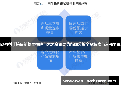 欧冠射手榜最新格局揭晓与未来金靴走势前瞻分析全景解读与豪强争锋 欧冠射手榜最新格局揭晓与未来金靴走势前瞻分析全景解读与豪强争锋