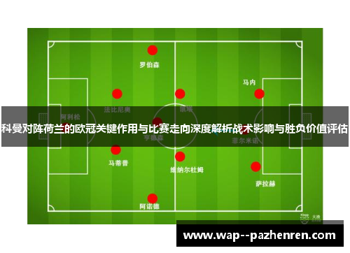 科曼对阵荷兰的欧冠关键作用与比赛走向深度解析战术影响与胜负价值评估