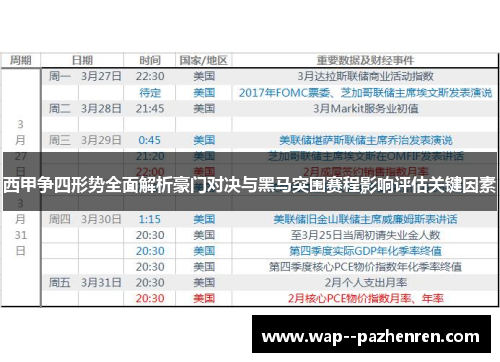 西甲争四形势全面解析豪门对决与黑马突围赛程影响评估关键因素